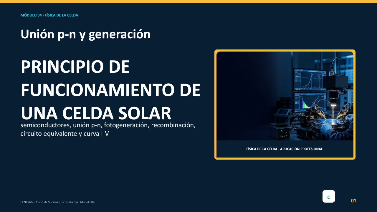 Diapositiva 1 de 20