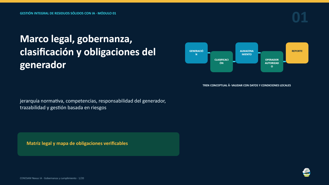 Diapositiva 1 de 20