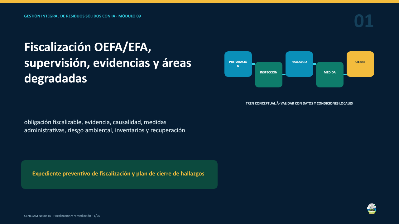 Diapositiva 1 de 20